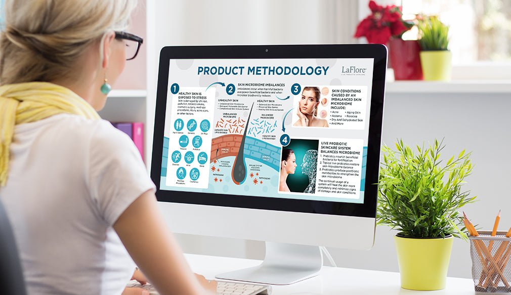 LaFlore® Live Probiotic Skincare Selected in Product Pairing for Accredited Skin Microbiome Course - LaFlore