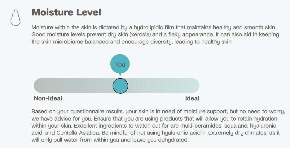 Skin Health Testing Kit - LaFlore