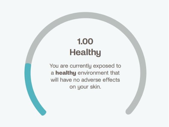 Skin Health Testing Kit - LaFlore