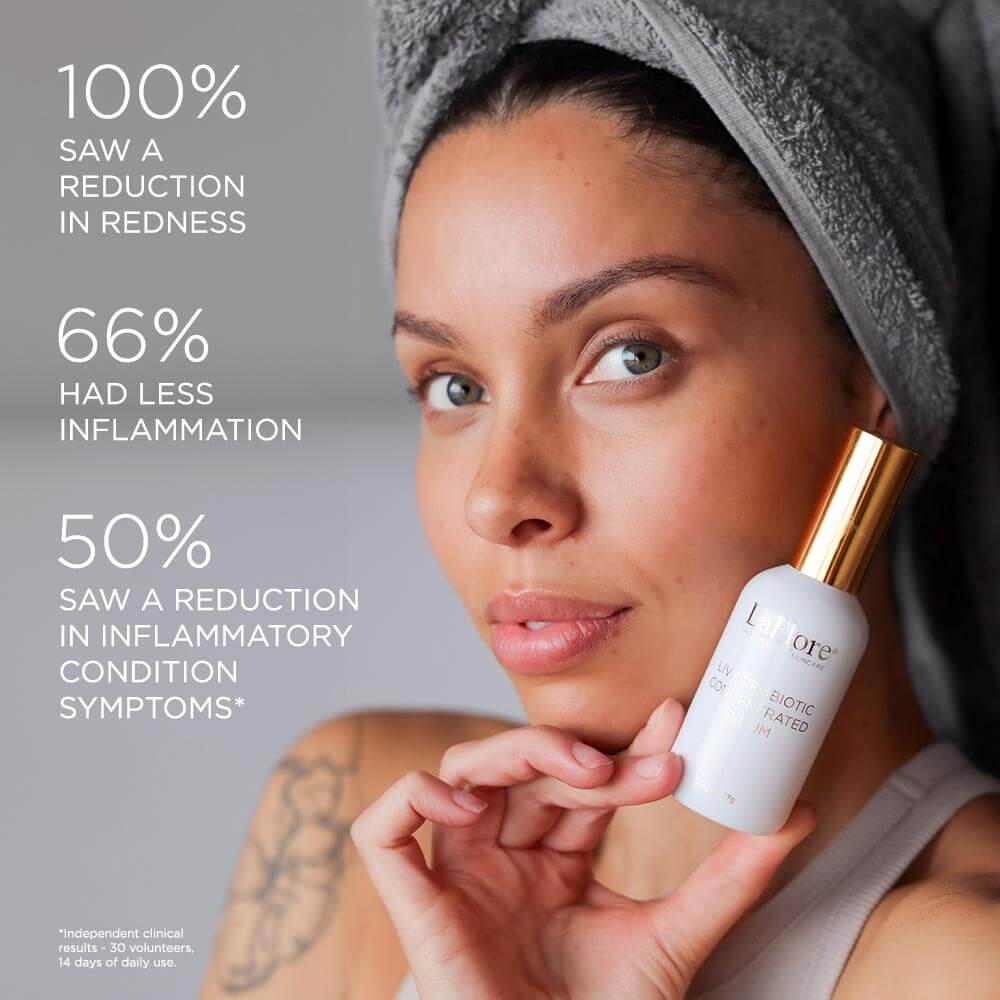 Live Probiotic Concentrated Serum - Wholesale