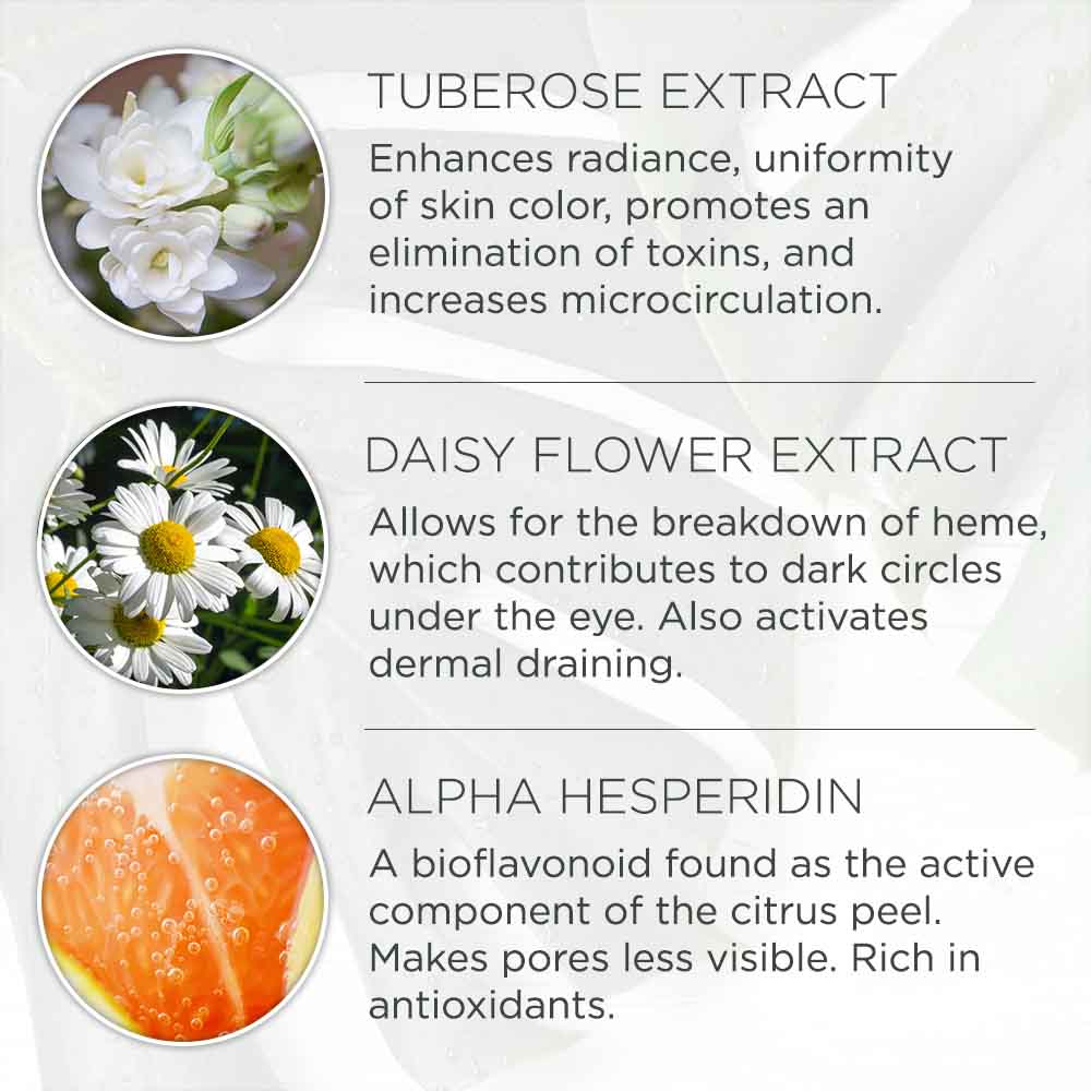 Vitality Eye Cream 2025 TEST - LaFlore
