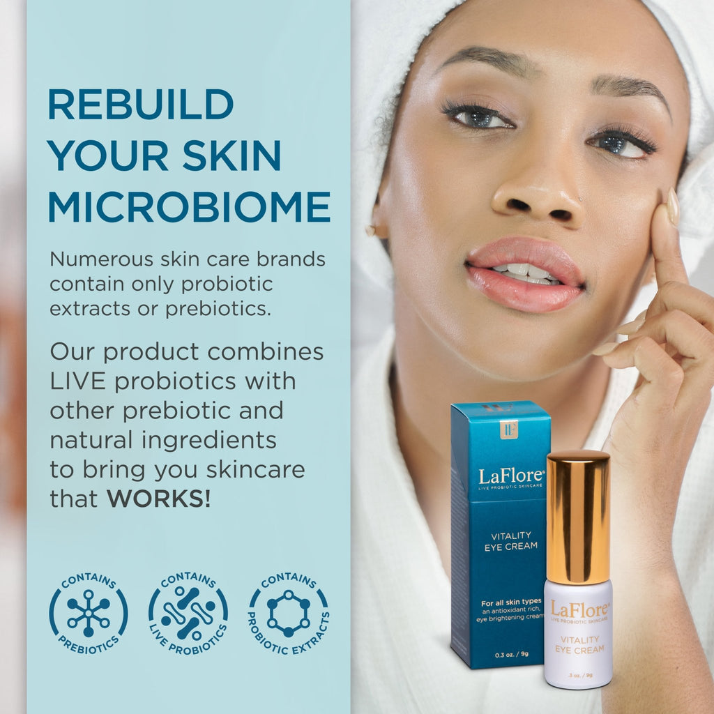 Vitality Eye Cream 2025 TEST - LaFlore